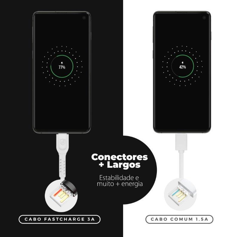 Cabo para controle Xbox One USB - Dual Shock Branco 1,2m - Gshield - 4