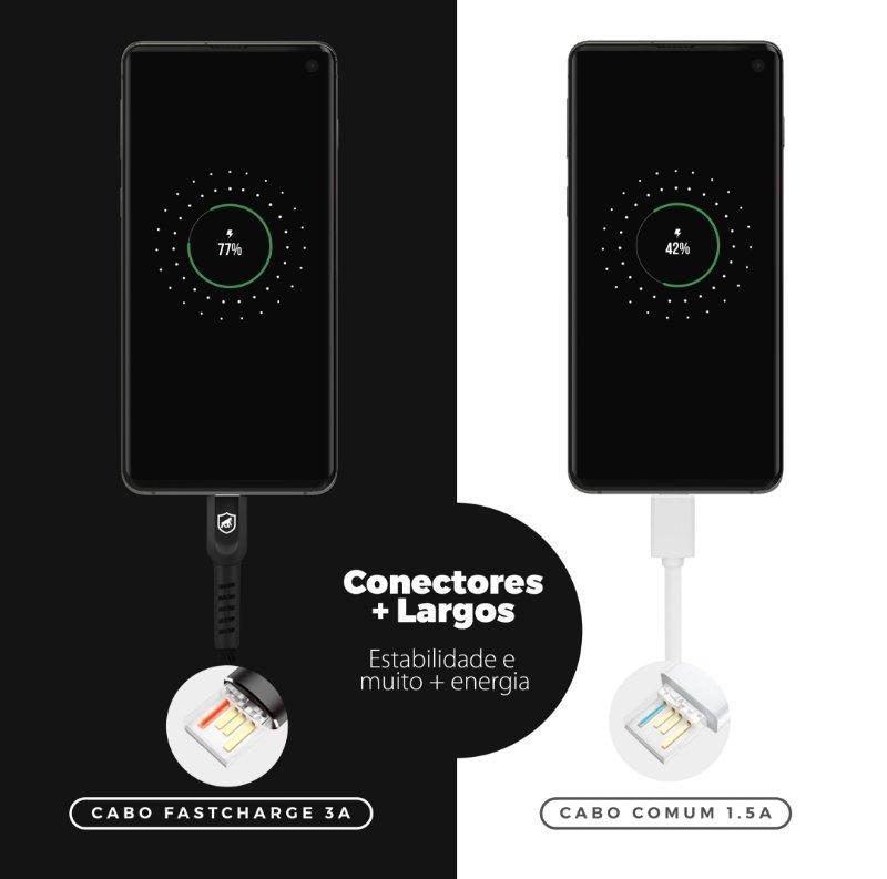 Cabo usb para PlayStation 5 Tipo C / Usb 2 metros- Preto - Gshield - 5