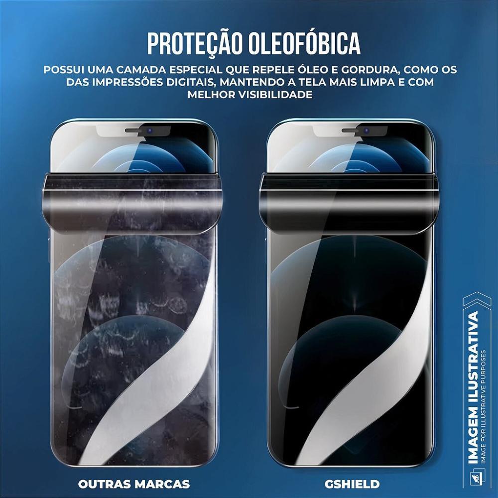 Película para Samsung Galaxy Z TriFold - Privacidade Hydrogel - Gshield - 4