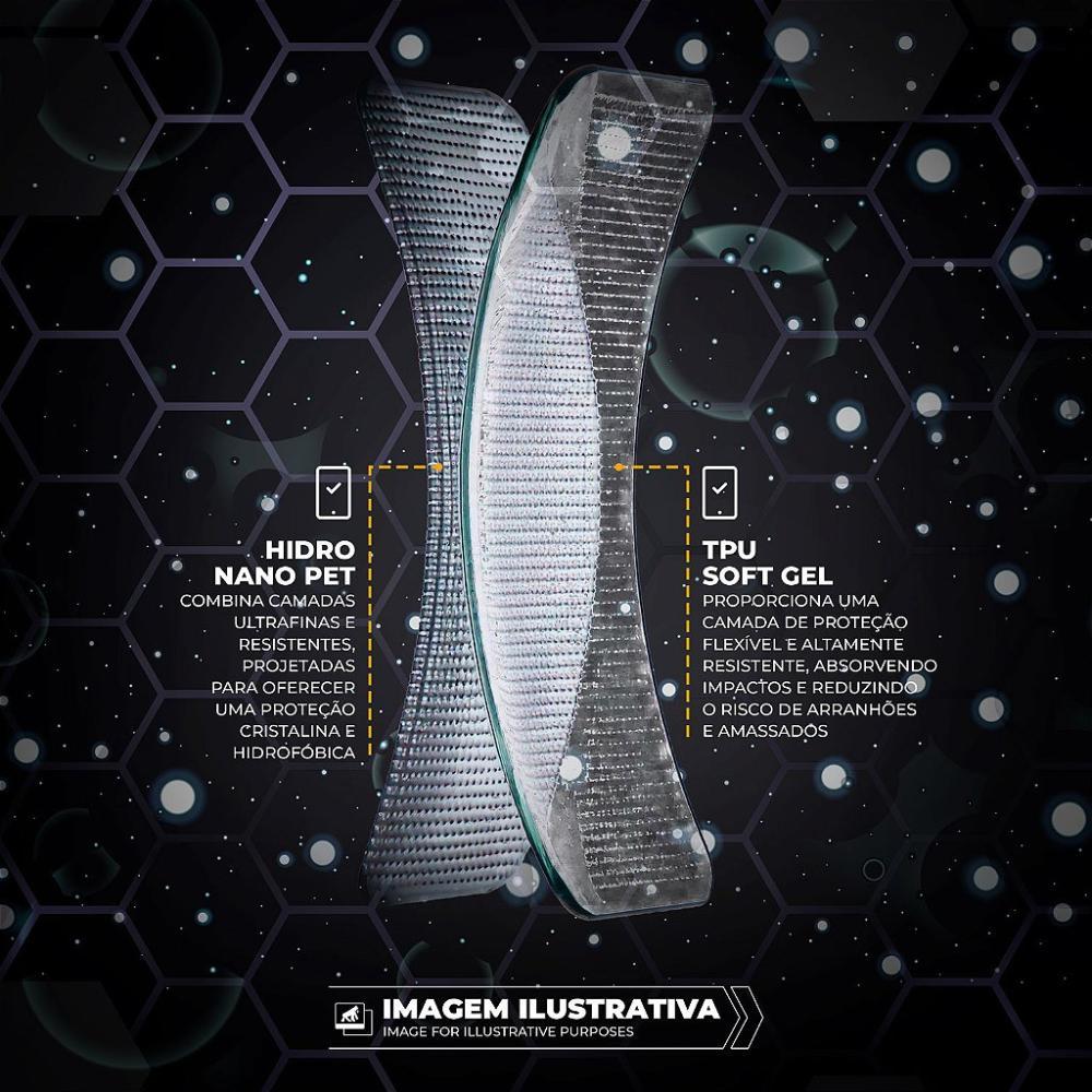 Película para Huawei Mate 80 Pro Max - AntiBlue - Gshield - 3