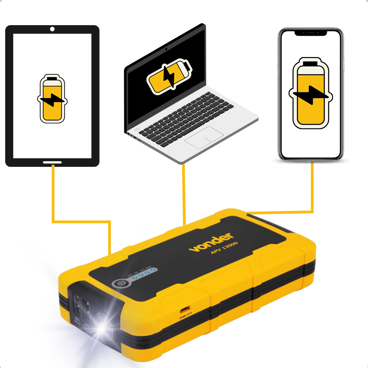 Auxiliar de Partida Portátil Vonder 13000mAh com USB e Lanterna LED - 4