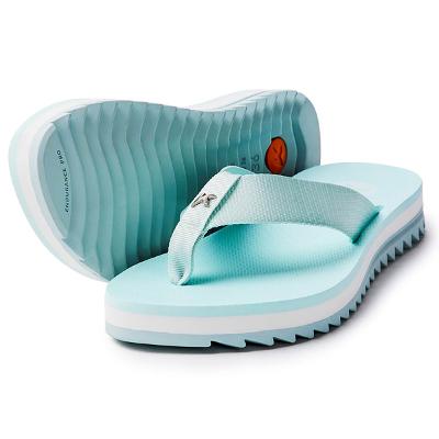 Chinelo Kenner Kyra Essence Pro Flatform Feminino - Azul Claro