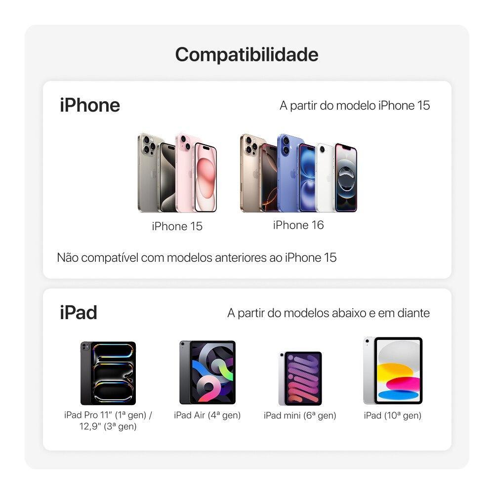 Kit Viagem USB-C para USB-C, Mistertech, Preto - 7