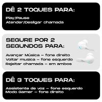 Fone de Ouvido We.Duo Gamer X220, Originais iPlace, Branco - 7