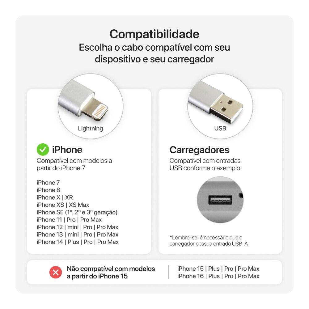 Cabo Lightning para USB-A, 1,2M Originais iPlace, Branco - 5