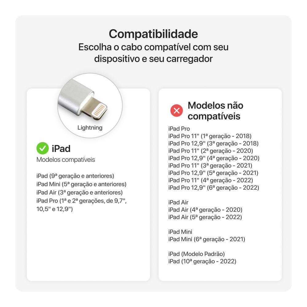 Cabo Lightning para USB-A, 1,2M Originais iPlace, Branco - 6