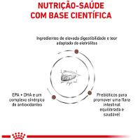 Ração Seca Veterinary Diet Gastrointestinal Gatos com Doenças Intestinais Royal Canin 1,5Kg - 3