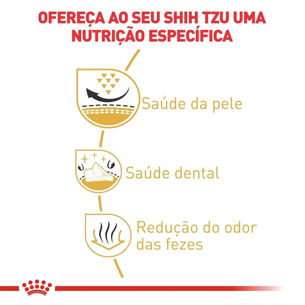 Ração Seca Royal Canin para Cães Adultos da Raça Shih Tzu 1Kg - 2
