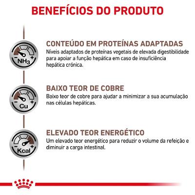 Ração Hepatic Canine 2kg Royal Canin