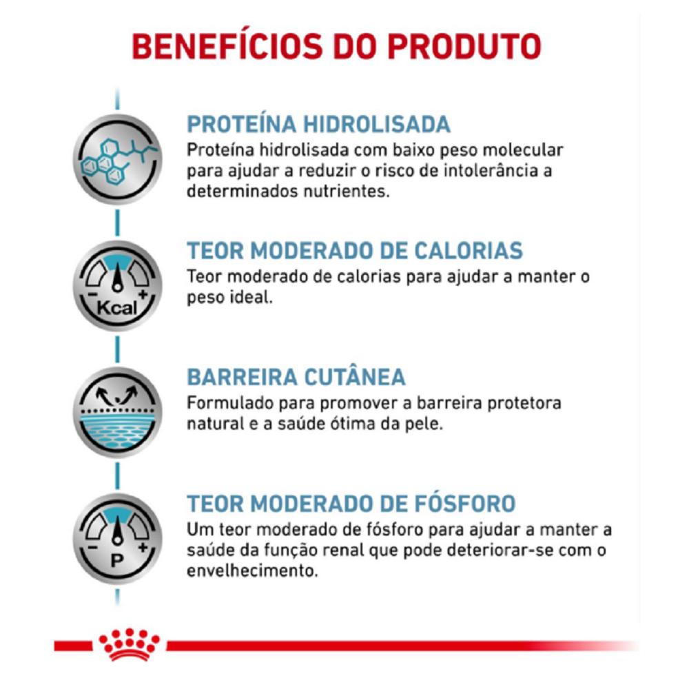 Ração Hypoallergenic Moderate Calorie para Cães 10.1kg Royal Canin - 1