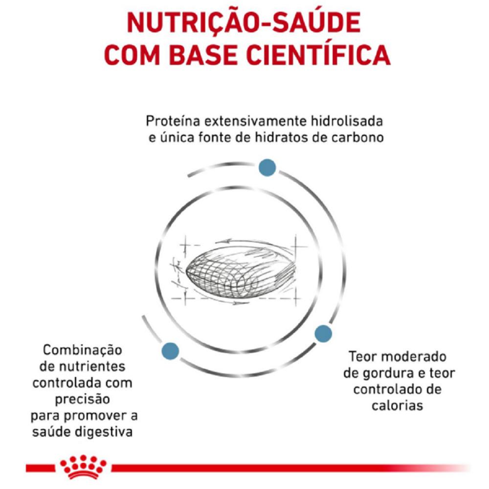 Ração Hypoallergenic Moderate Calorie para Cães 10.1kg Royal Canin - 2