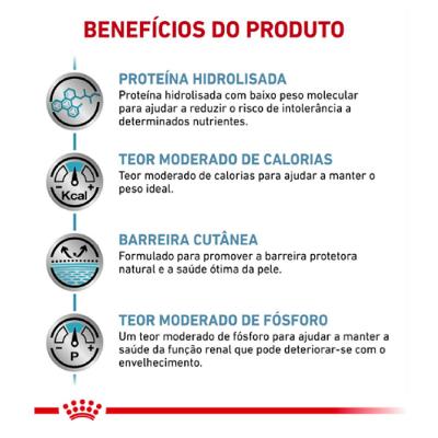 Ração Hypoallergenic Moderate Calorie para Cães 10.1kg Royal Canin