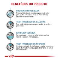 Ração Hypoallergenic Moderate Calorie para Cães 10.1kg Royal Canin - 1