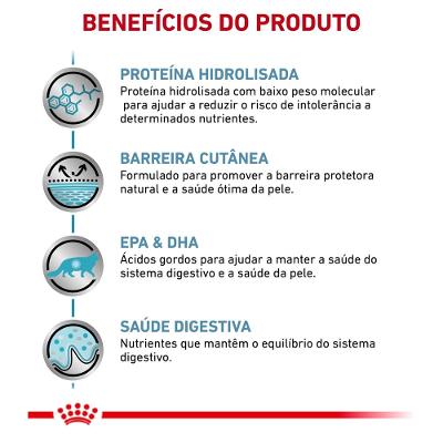 Ração Seca Veterinary Diet Hypoallergenic para Gatos com Sensibilidades Alimentares 4Kg Royal Canin