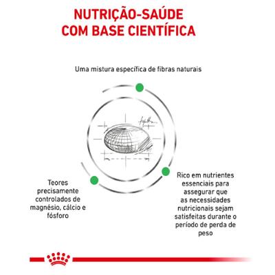 Ração Seca Veterinary Diet Satiety Small Dog para Cães de Porte Pequeno com Excesso de Peso 7.5kg Royal Canin