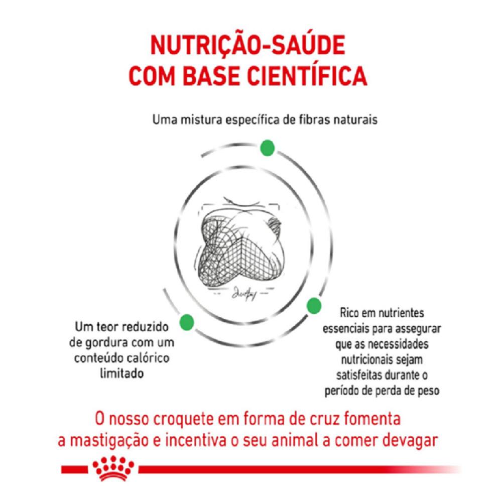 Ração Seca Veterinary Diet Satiety Support para Cães Adultos com Excesso de Peso 10Kg Royal Canin - 3