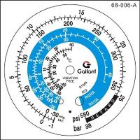 Manômetro Analógico Gallant de Baixa Pressão R410A/R22/R134A/R404A - 3