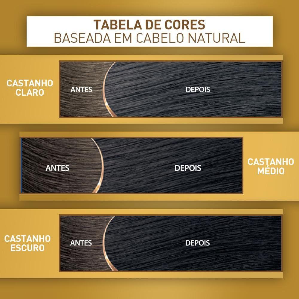 Tintura Creme Cor&Ton 3.0 Castanho Escuro - 2