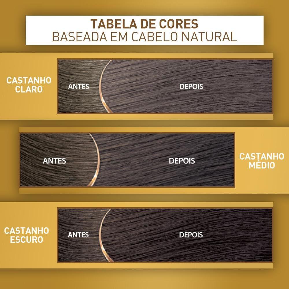 Tintura Creme Cor&Ton 4.0 Castanho Médio - 2