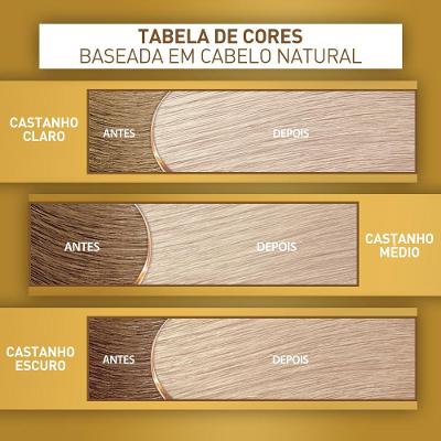 Tinta de Cabelo Niely Cor&Ton Louro Platinado 12.11 com 125g