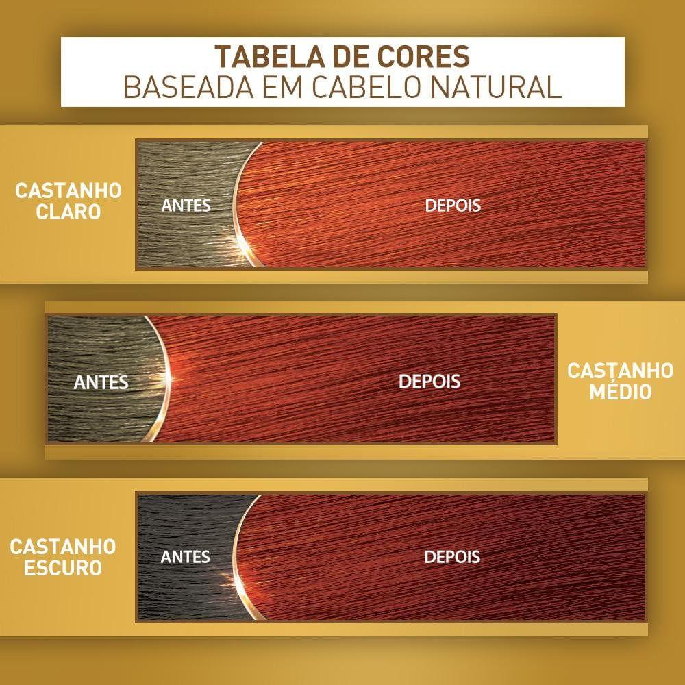 Tinta Cor e Tom 125g 7.44 Ruivo Cobre - 2