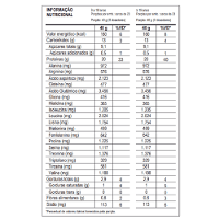 Whey Protein Dr Peanut 100% - Max Titanium Bueníssimo 900g - 3