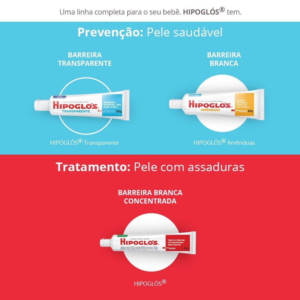 Creme Preventivo de Assaduras Hipoglós Transparente 120g - 5