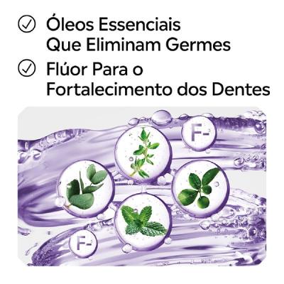 Enxaguante Antisséptico Bucal Listerine Cuidado Total Zero Álcool Menta Premium 250ml