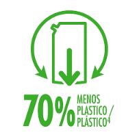 Refil Sabonete Líquido Protex Nutri Protect Vitamina E 900ml - 6