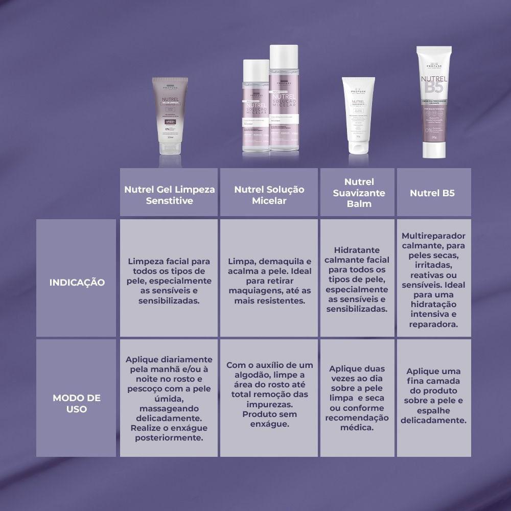 Gel Creme Hidratante Profuse Nutrel Balm Peles Sensíveis 50g - 5