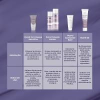 Gel Creme Hidratante Profuse Nutrel Balm Peles Sensíveis 50g - 5