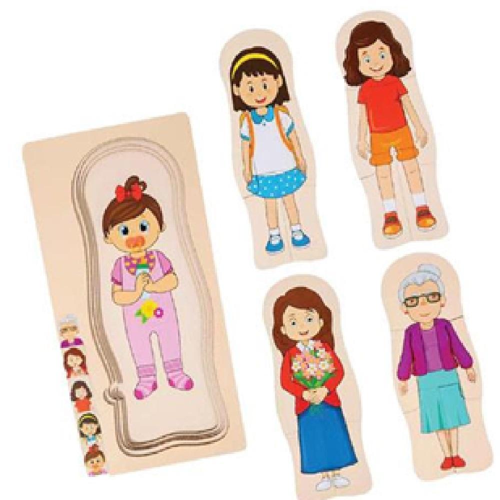 Educaplay Quebra-Cabeça Ciclo da Vida - Polibrinq - 2