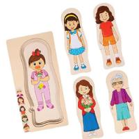 Educaplay Quebra-Cabeça Ciclo da Vida - Polibrinq - 2