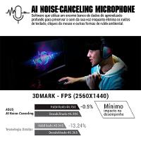Placa-Mãe ASUS TUF Gaming B550M-Plus, AMD AM4, mATX, DDR4, Preto - 90MB14A0-C1BAY0
