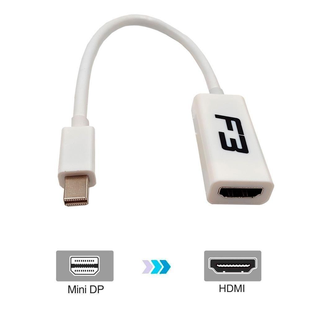 Adaptador Mini Displayport para HDMI, F3, Branco- JC-MHMI - 2
