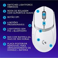 Mouse Gamer sem fio Logitech G309 LIGHTSPEED com Switches LIGHTFORCE, Sensor HERO 25K, 6 botões programáveis, Branco - 910-007206 - 3