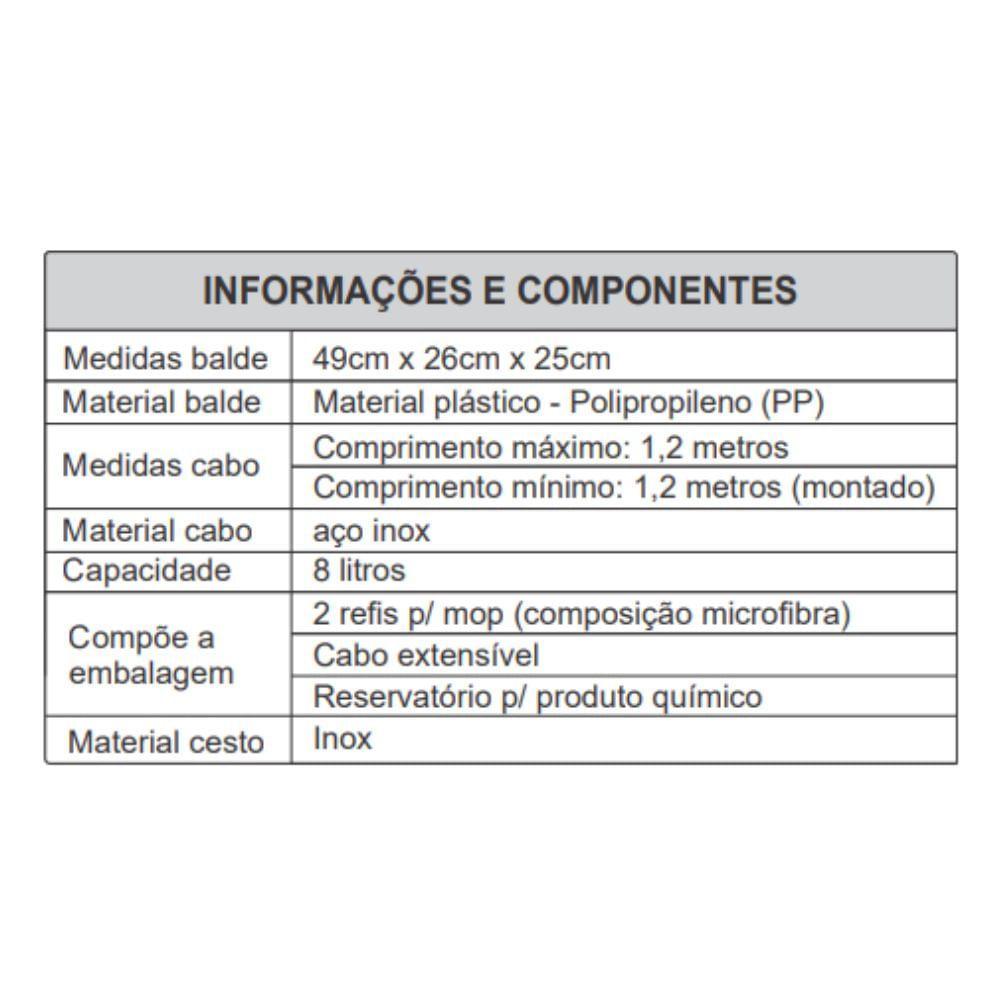 Conjunto MOP e Balde Plástico Duas Águas ProClean SuperPro - 4