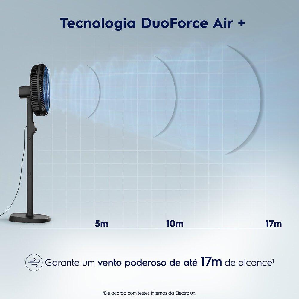 Ventilador de Coluna 40cm 6 Pás DuoForce Air EFS40 Electrolux - 9