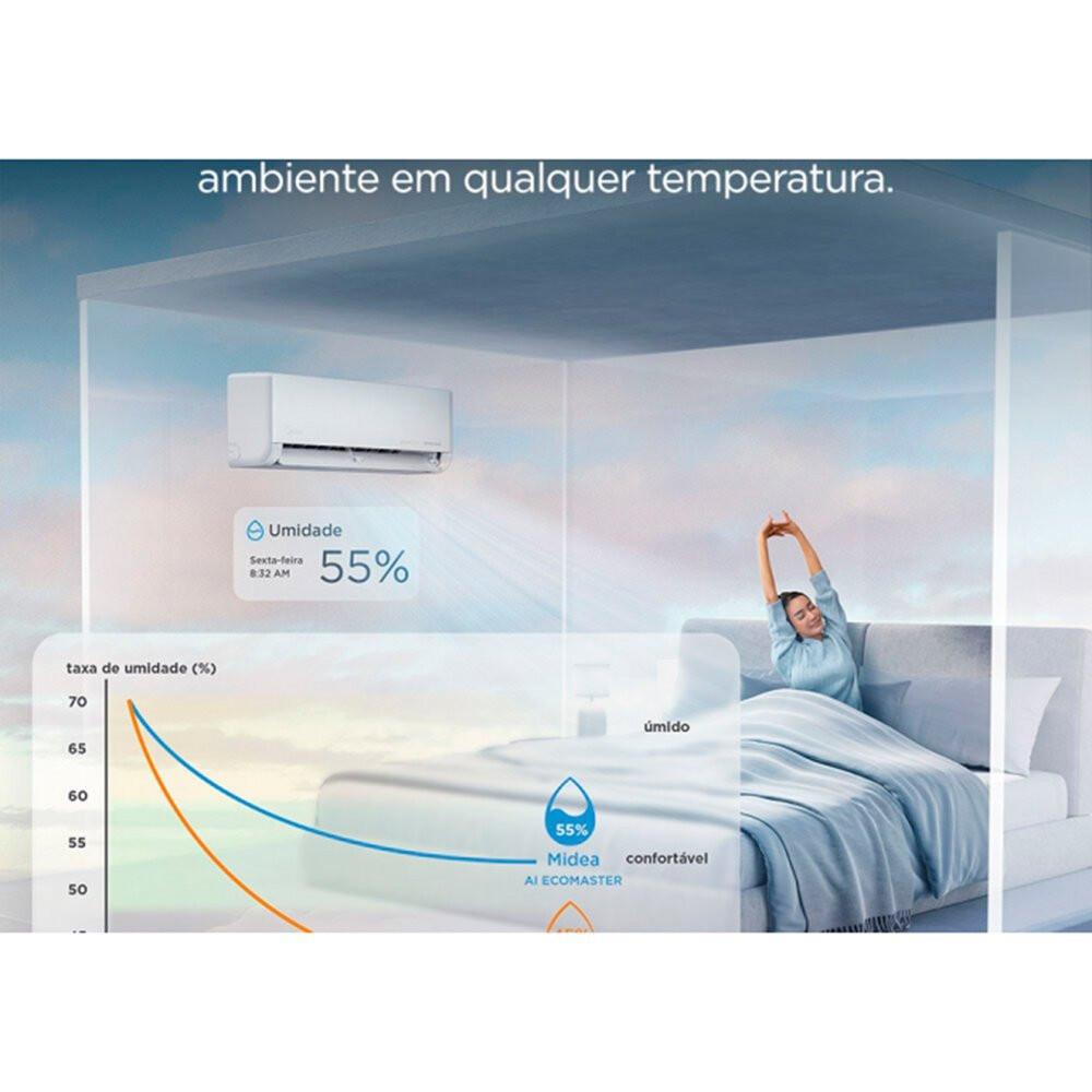 Ar-Condicionado Split 9000 BTUs AI Ecomaster, Inverter, Quente e Frio Midea - 8
