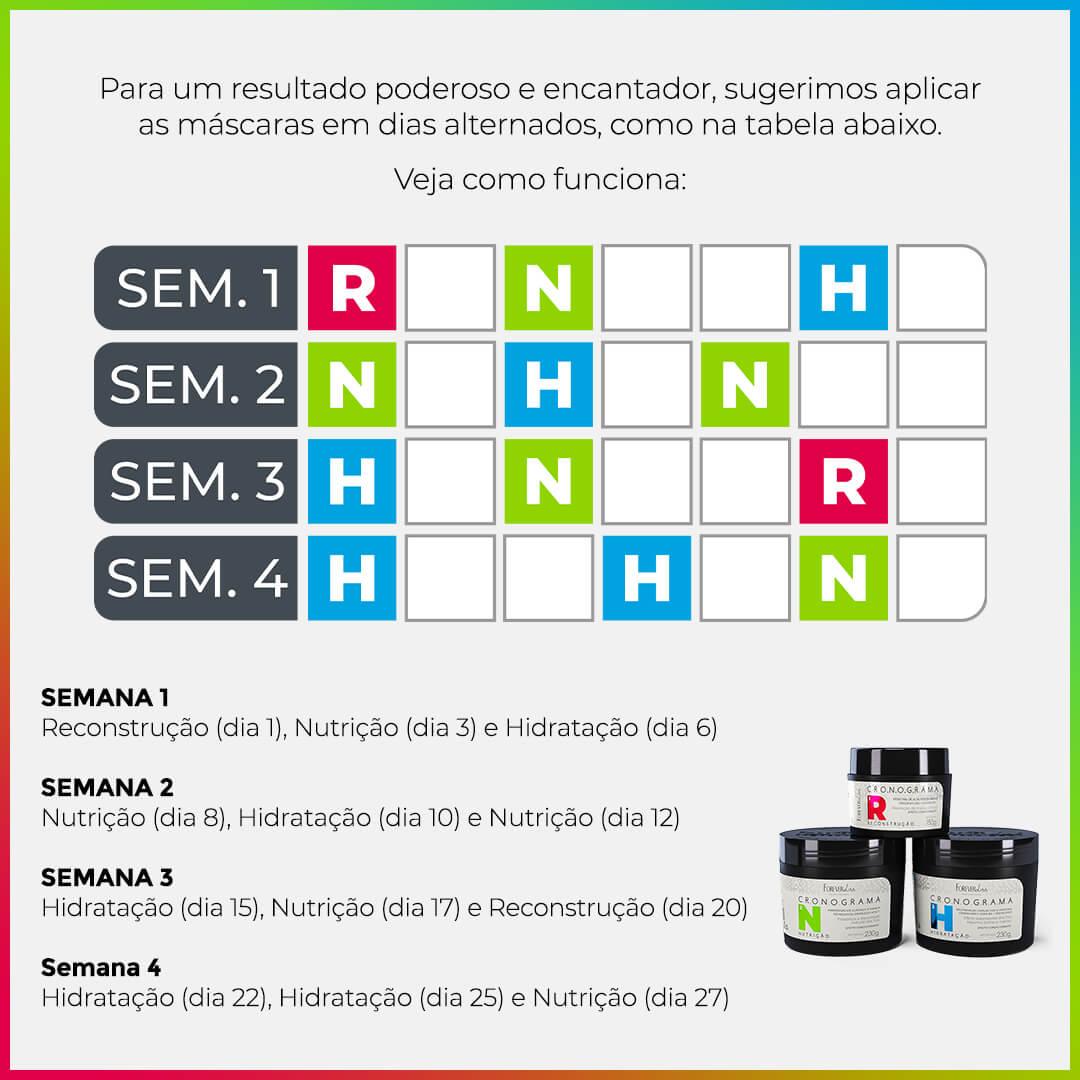 Máscara de Hidratação Cronograma Capilar Forever Liss 230g - 2