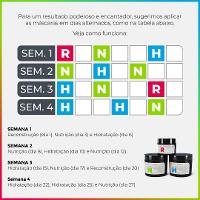 Máscara de Hidratação Cronograma Capilar Forever Liss 230g - 2