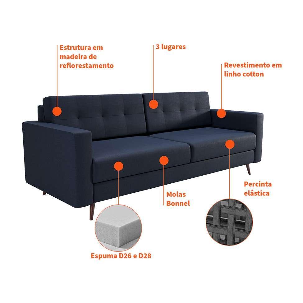 Sofá 3 Lugares Living Pé Palito Linho Cotton Azul Marinho 180 cm - 5