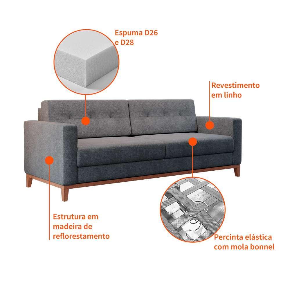 Sofá 3 Lugares Living Pés e Base em Madeira Linho Cotton Cinza 180 cm - 5