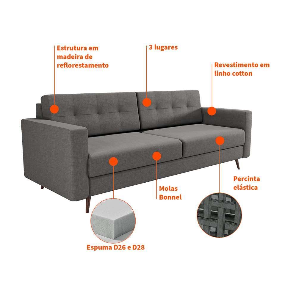 Sofá 3 Lugares Living Pé Palito Linho Cotton Cinza 180 cm - 5