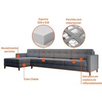 Sofá 4 Lugares Living com Chaise Esquerdo Pés e Base em Madeira Linho Cotton Cinza