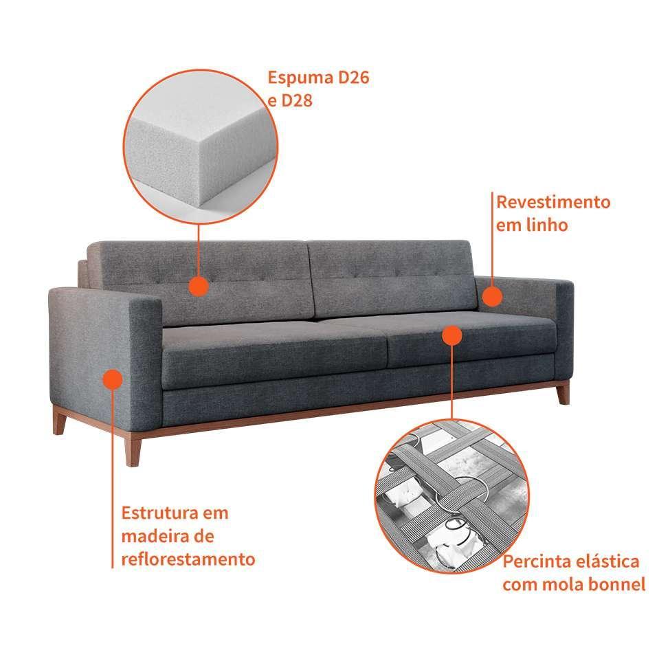 Sofá 3 Lugares Living Base de Madeira Linho Cotton Cinza 210 cm - 5