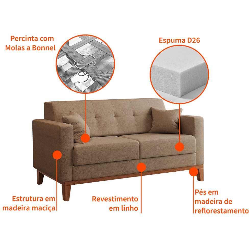Sofá 2 Lugares Narvik Linho Bege - 6