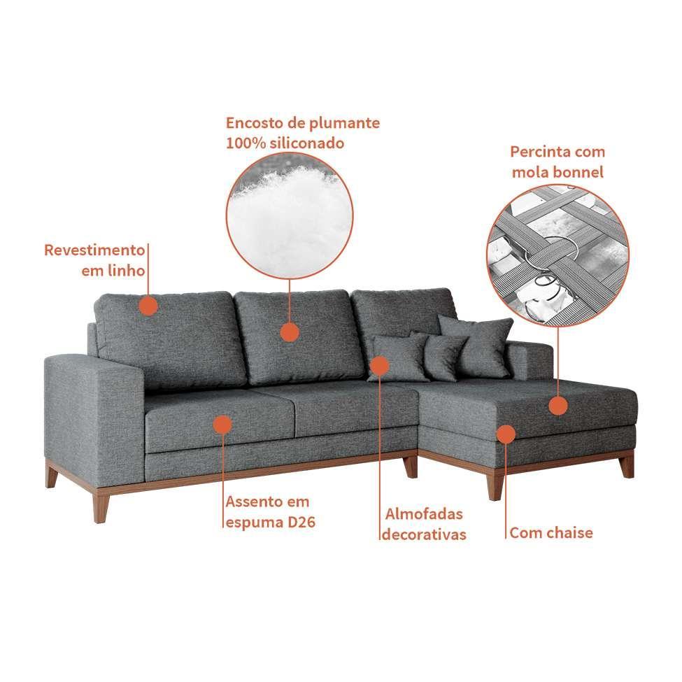 Sofá 4 Lugares Belgrado com Chaise Direito Linho Cinza 250 cm - 4
