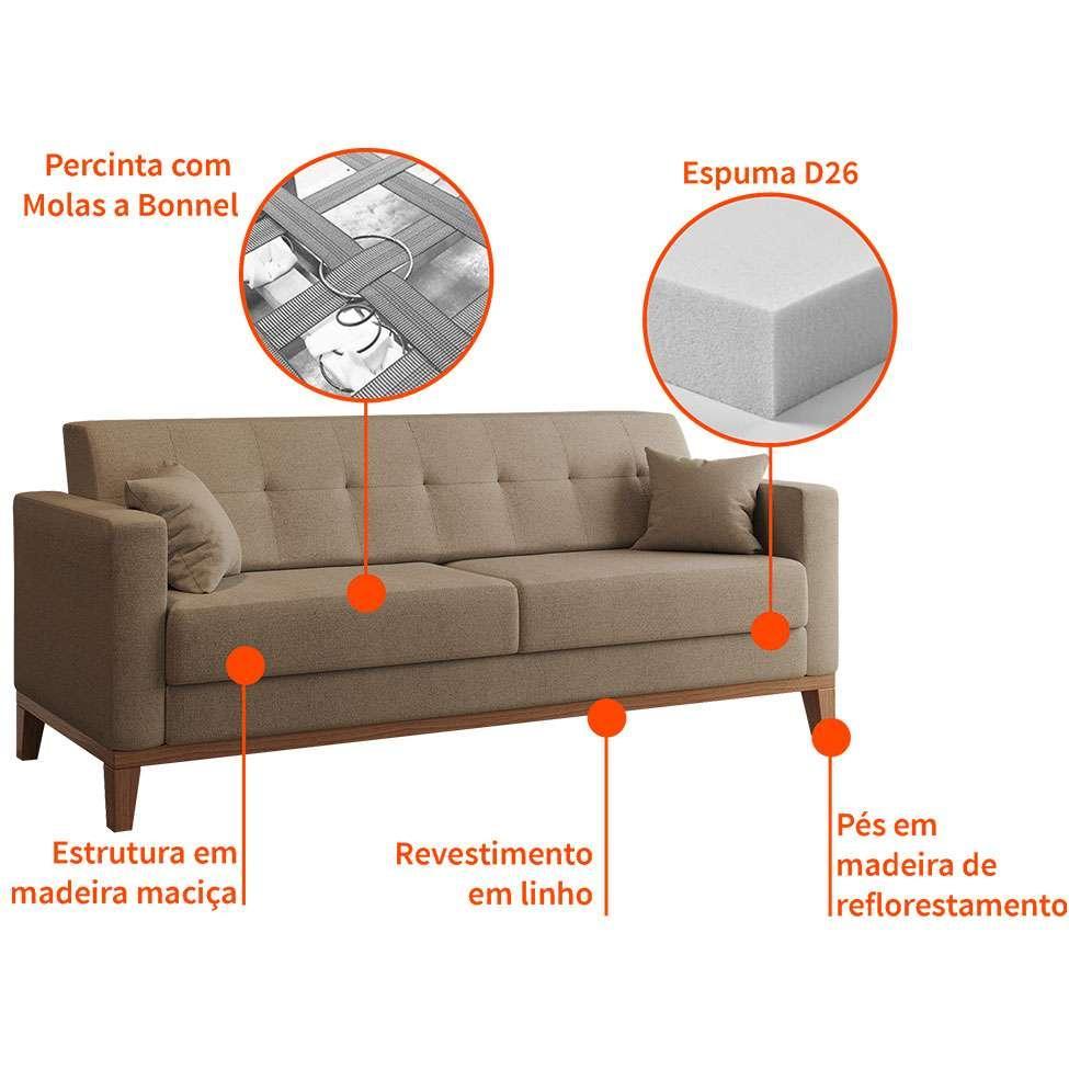 Sofá 3 Lugares Narvik Linho Bege - 6