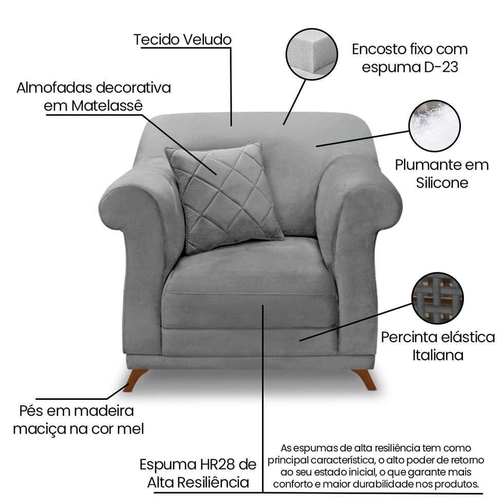 Poltrona Abruzzo Veludo Cinza - 4